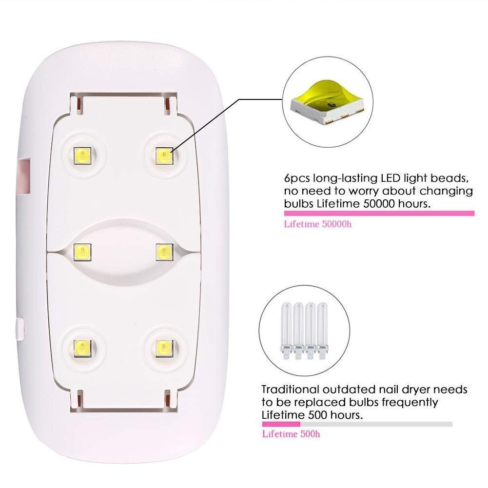 SUN MINI NAIL DRYER-3